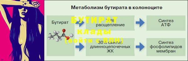 дживик Верхнеуральск
